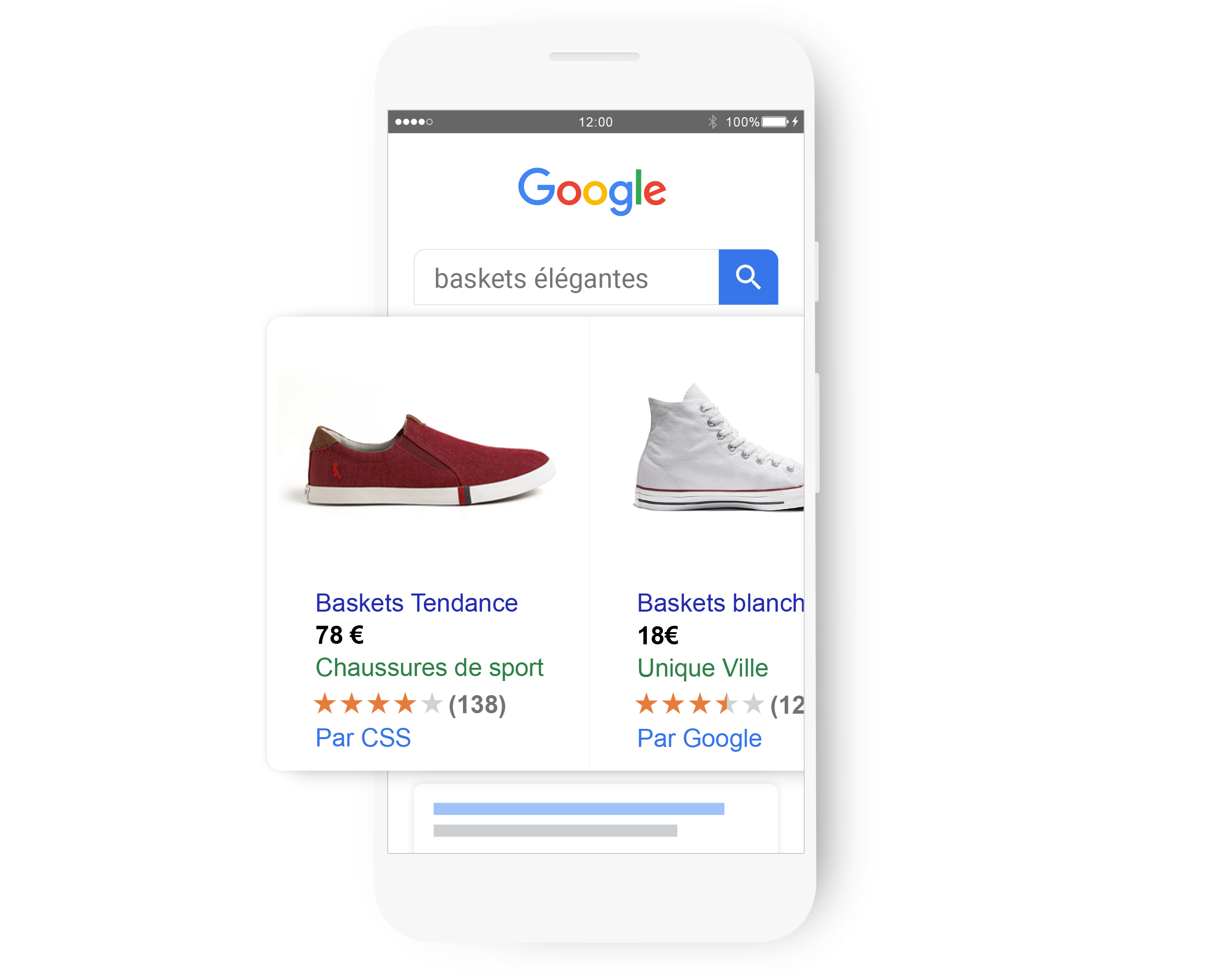 adwords shopping